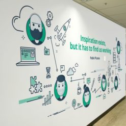 Vẽ Tranh Tường 3d Văn Phòng.h