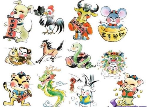 Tranh Phong Thủy 12 Con Giáp