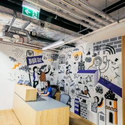 Thiết Kế Nội Thất Văn Phòng Làm Việc