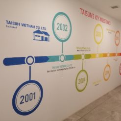 Vẽ Tường Công Ty Taisun 4